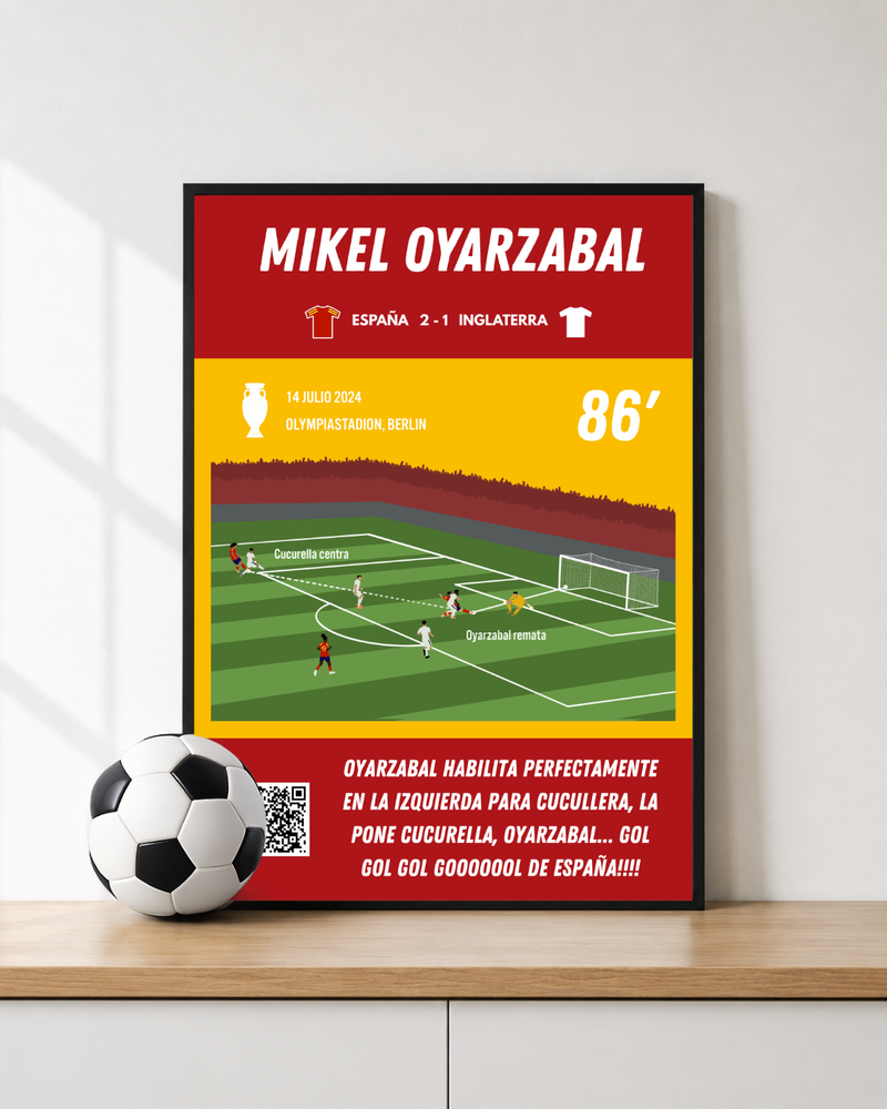 Oyarzabal consigue la Eurocopa